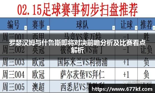 罗瑟汉姆与什鲁斯即将对决前瞻分析及比赛看点解析